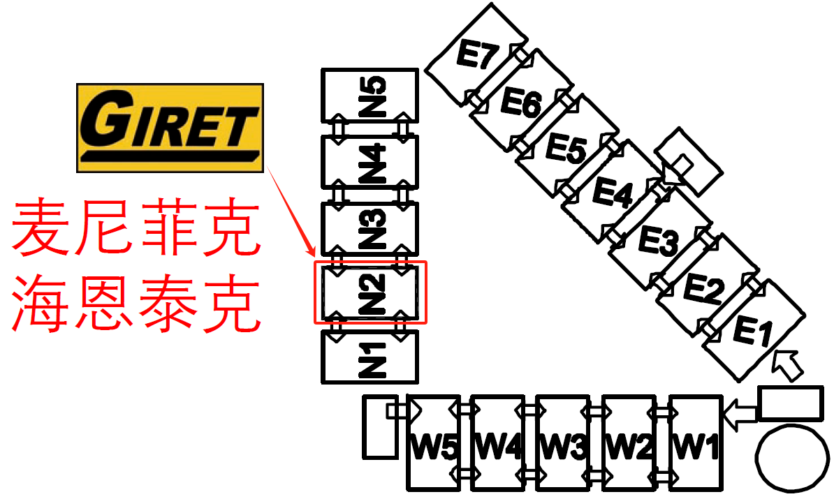 【8/13-8/16】GIRET捷瑞特受邀参加北京●埃森焊接与切割展览会